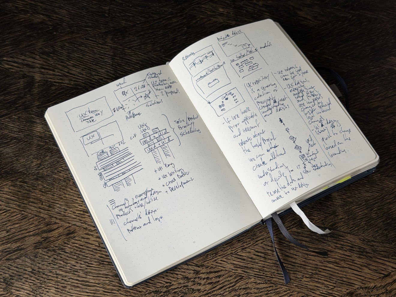 What my journal doesn't say about my life