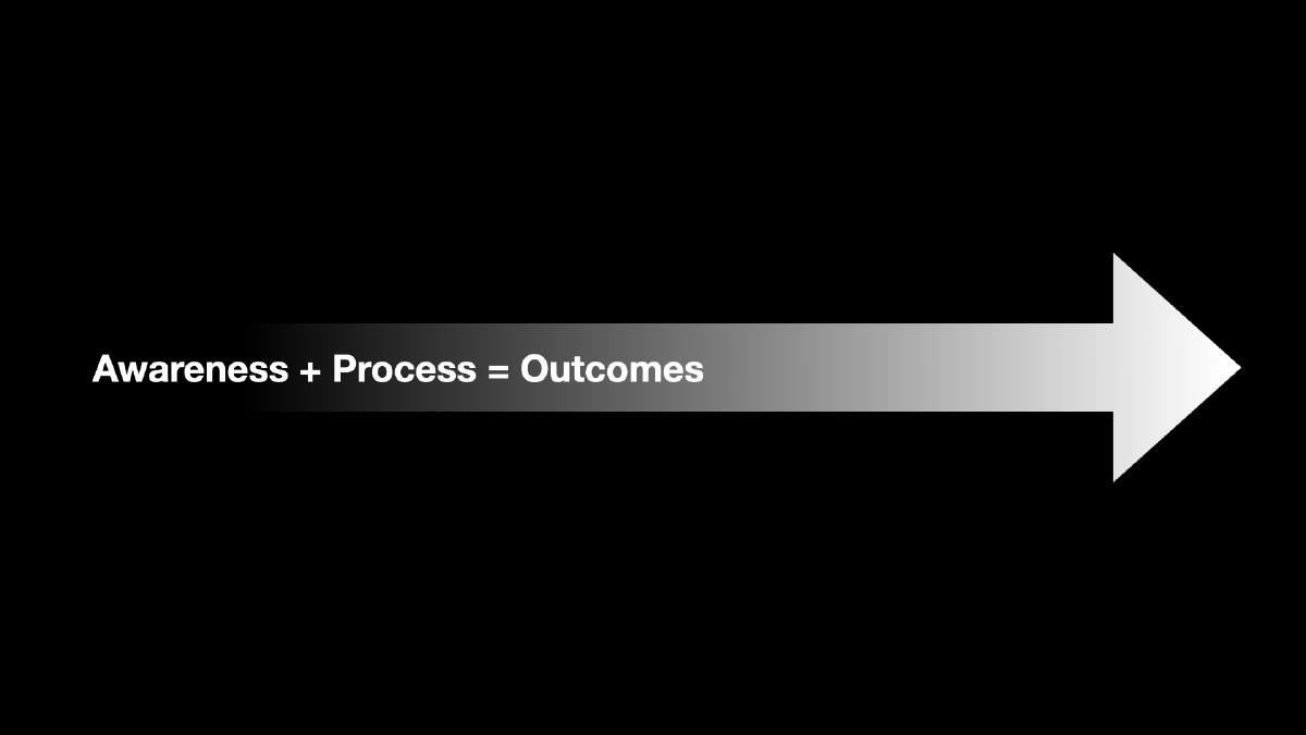 Three areas that catalyzed UX maturity